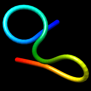 image with example of loop types