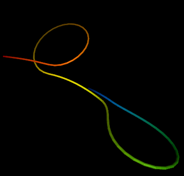 image with example structure showing coil loop in orange and hairpin loop in green